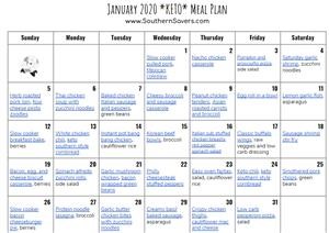 Keto Diet Daily Meal Plan for Beginners